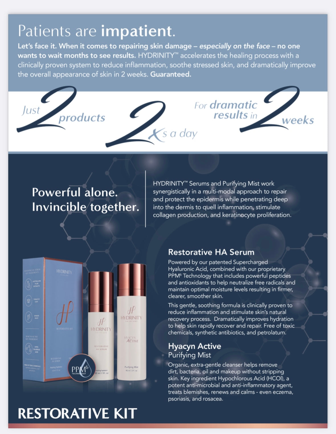 Hydrinity Restorative Kit - Renew Wellness & Aesthetics