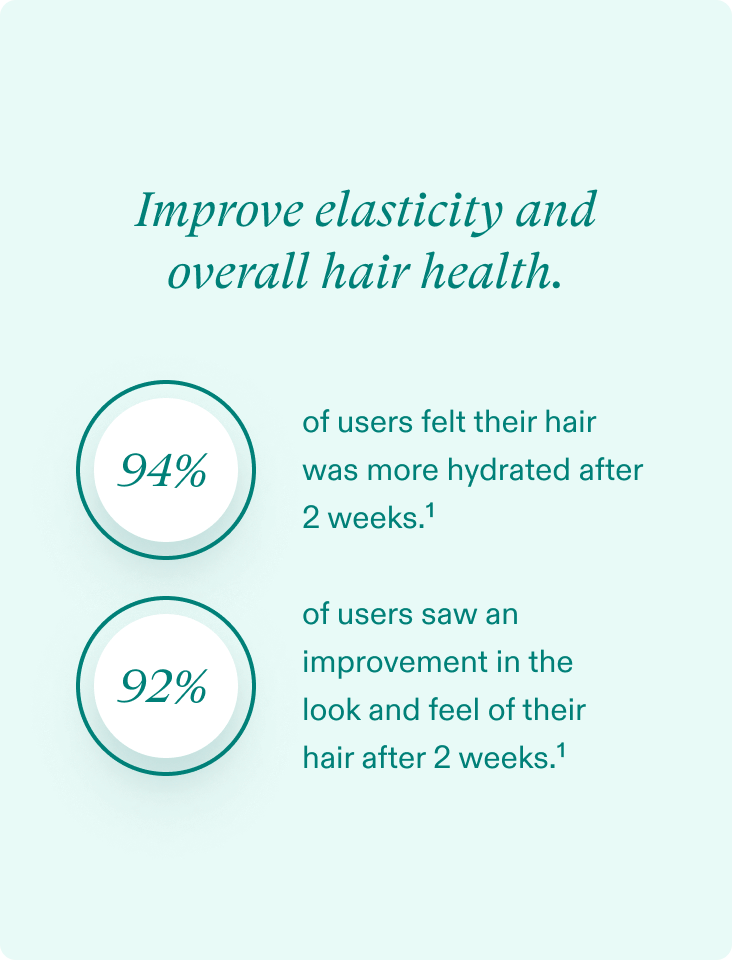 Nutrafol Strand Defender Conditioner - Renew Wellness & Aesthetics