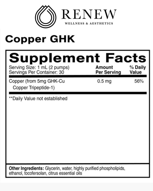 Oral Liposomal Copper Peptide (GHK-Cu)