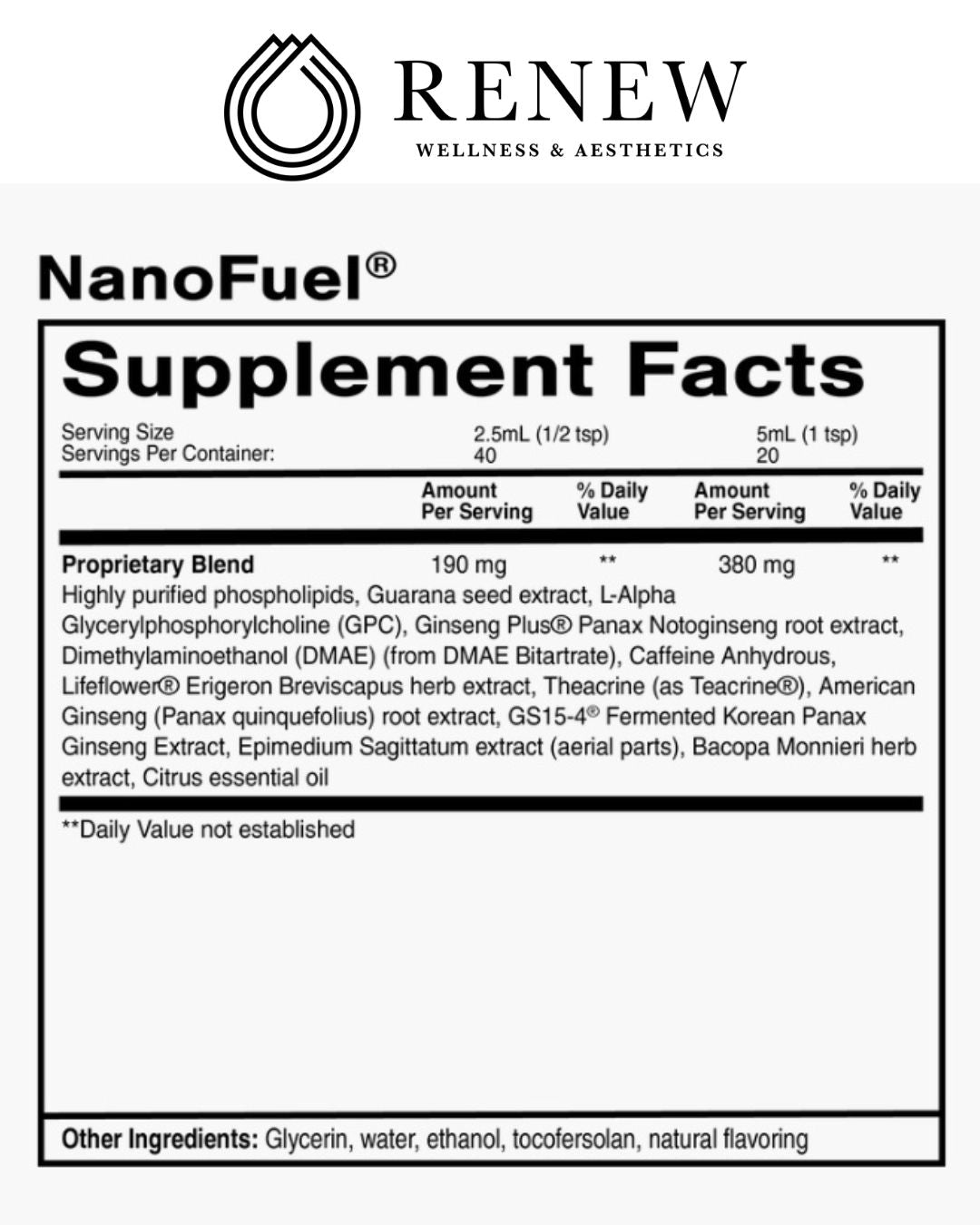 Nanofuel®