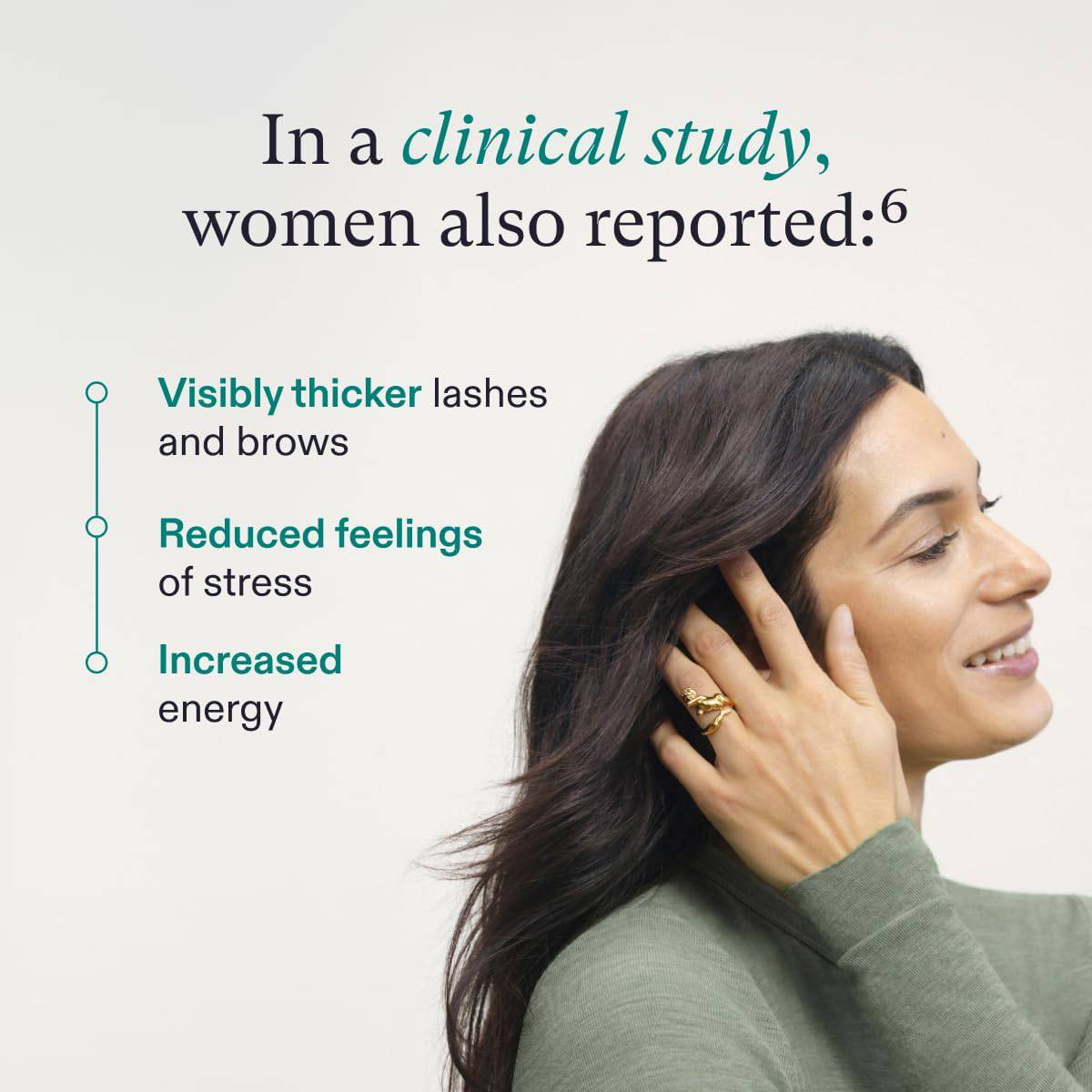 Nutrafol Women's Vegan Hair Growth Supplements, Plant-based, Ages 18-44 - 3 Month Supply - Renew Wellness & Aesthetics