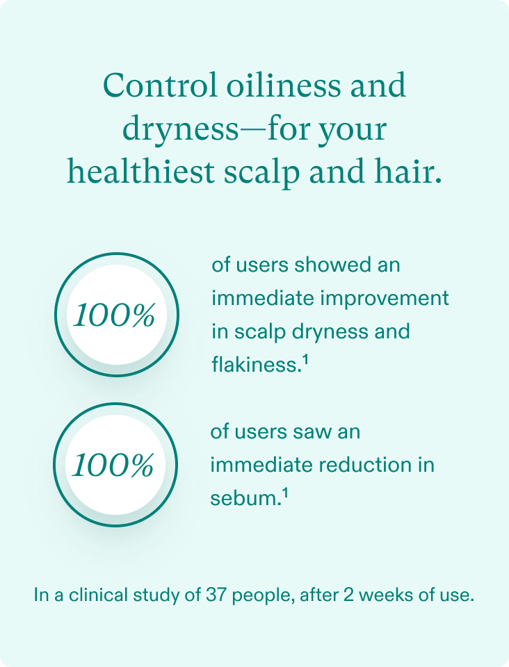 Nutrafol Root Purifier Shampoo - Renew Wellness & Aesthetics