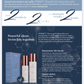 Hydrinity Restorative Kit - Renew Wellness & Aesthetics 