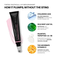 Revision YouthFull Lip Replenisher Tinted - Renew Wellness & Aesthetics 