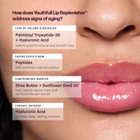 Revision YouthFull Lip Replenisher - Renew Wellness & Aesthetics 