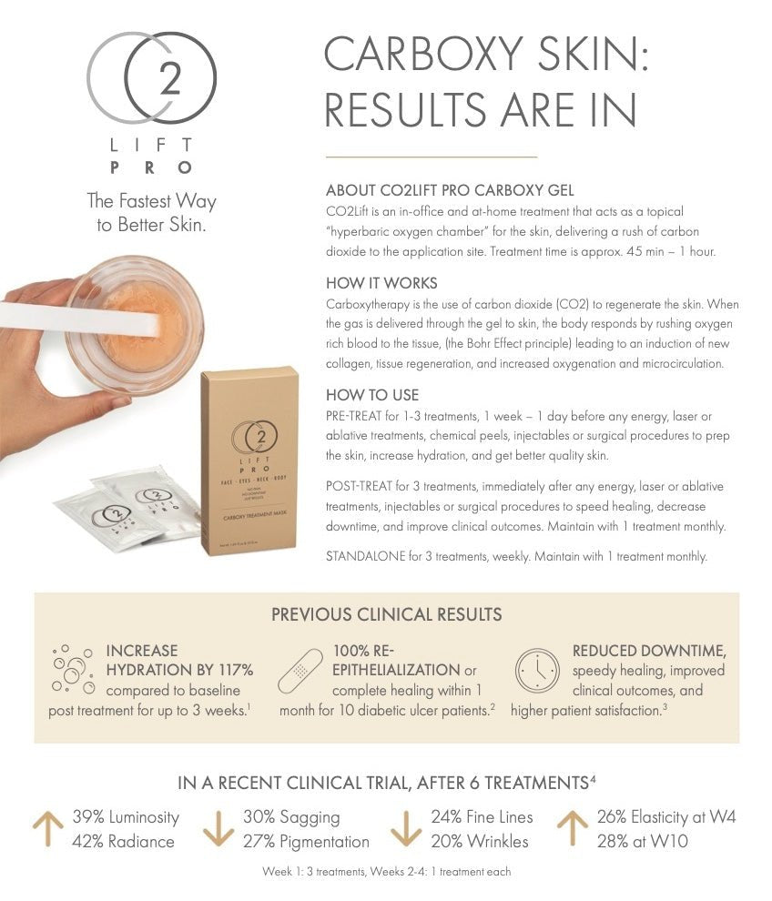 CO2Lift® Pro Carboxy Gel Masks - 3 Home TreatmentsAnti - Aging - Renew Wellness & Aesthetics