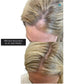 PRP Hair RestorationProcedure - Renew Wellness & Aesthetics